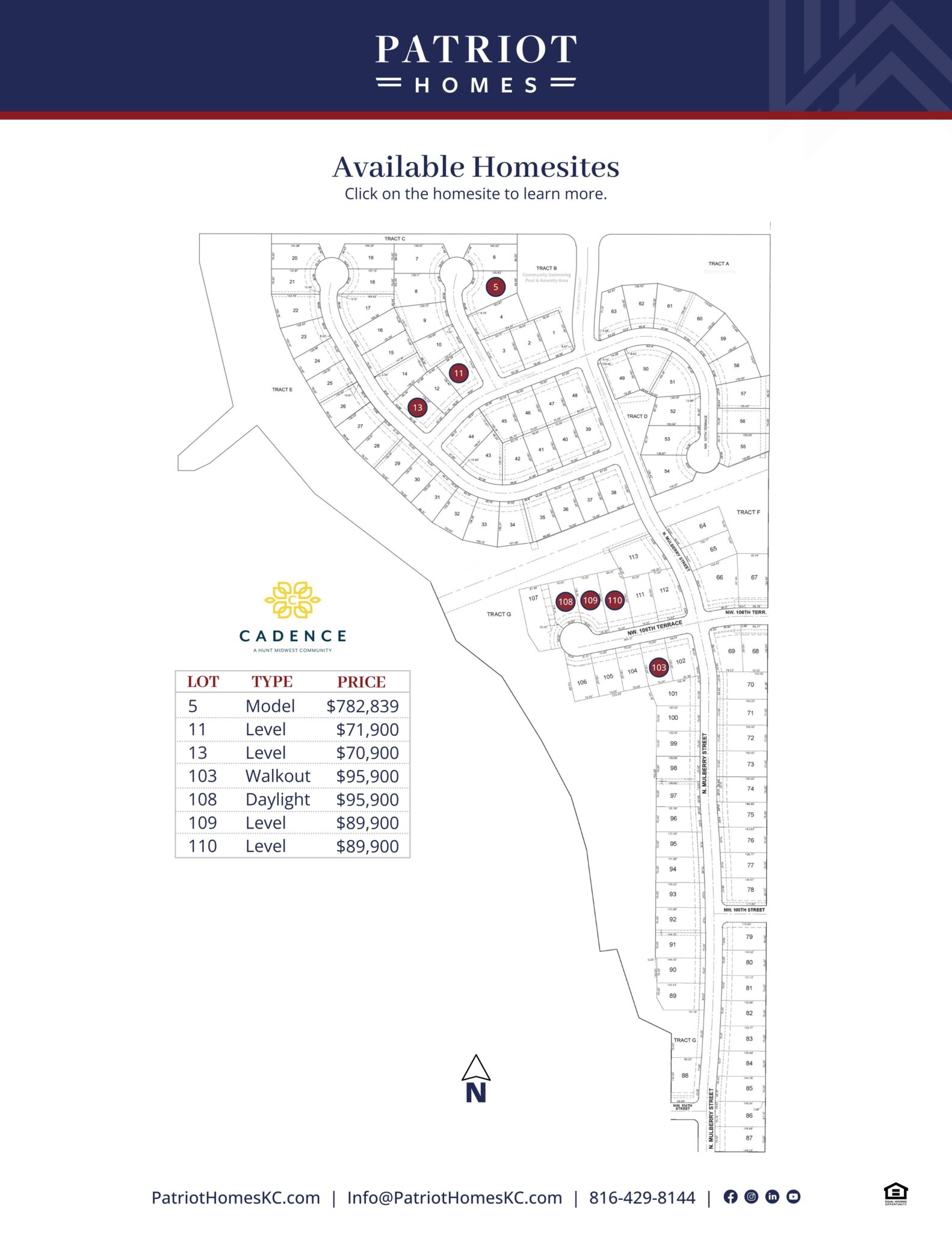 Available homesites lots in Cadence new home community.